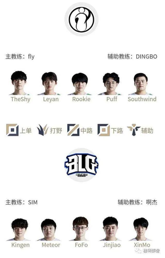 放小角度三 放小角度三