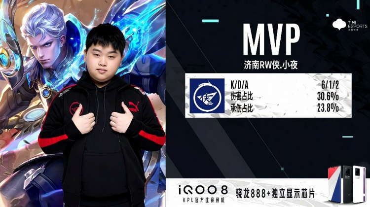 分布均衡 分布均衡