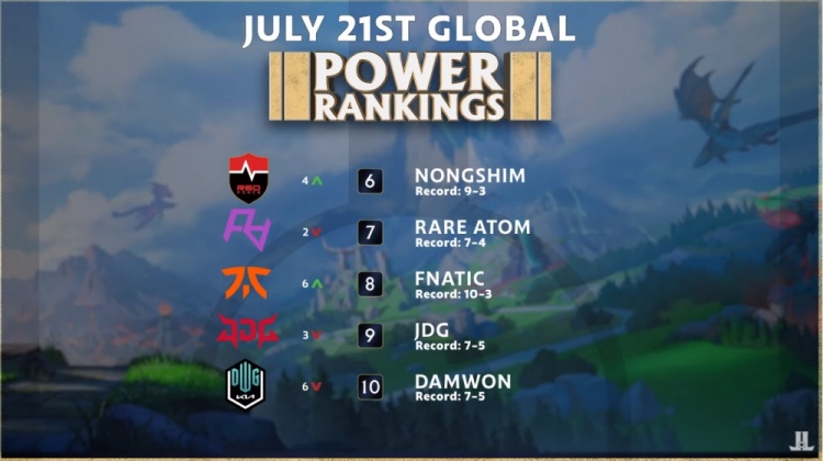 案例分析 案例分析